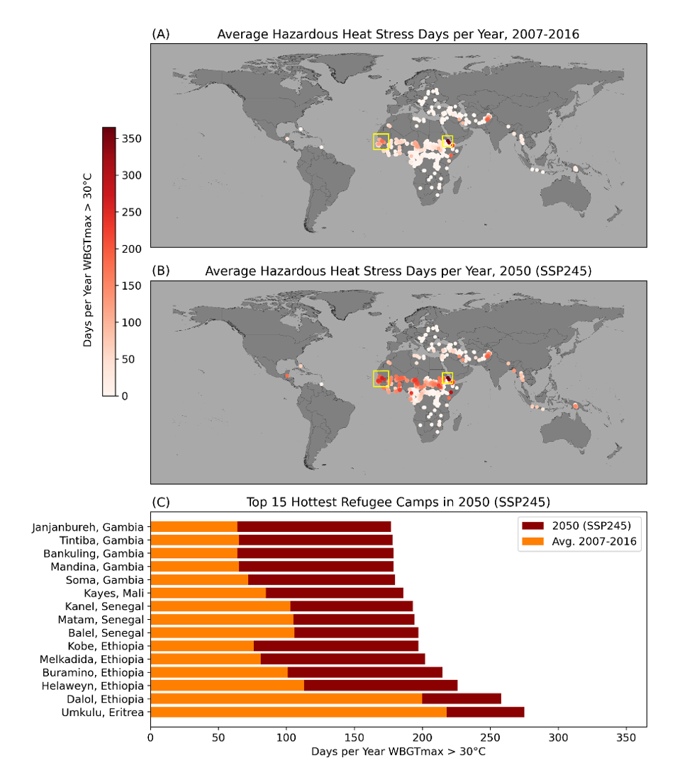 Involuntary Immobility in Refugee Camps